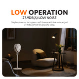 Xiaomi Smart Standing CIrculation Fan