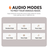 Xiaomi Soundbar 2.0ch