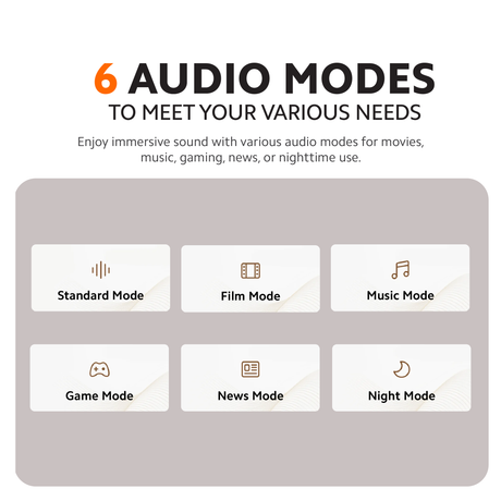 Soundbar audio modes panel: Standard, Film, Music, Game, News, Night