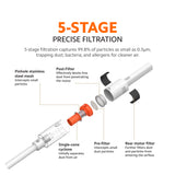 Xiaomi Vacuum Cleaner P30