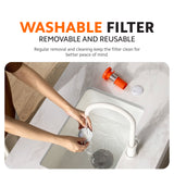 Xiaomi Vacuum Cleaner P30