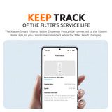 Xiaomi Water Dispenser Filter Replacement (RO1 & PPC1)
