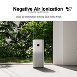 Xiaomi Smart Air Purifier 4 / 4 Pro