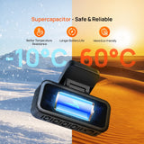 Dashcam supercapacitor concept with device shown and temperature safety graphic