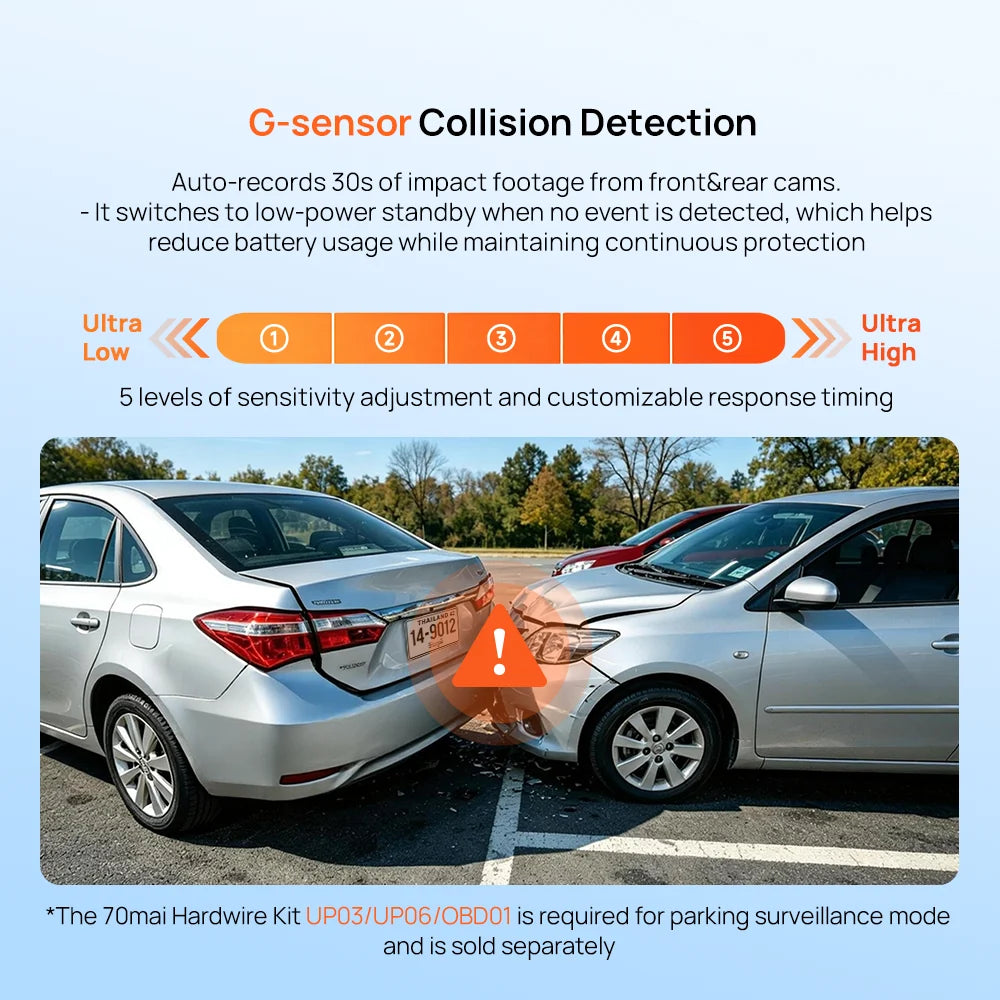 Dashcam collision detection concept with two cars and G-sensor settings graphic