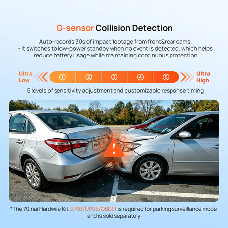 Dashcam collision detection concept with two cars and G-sensor settings graphic