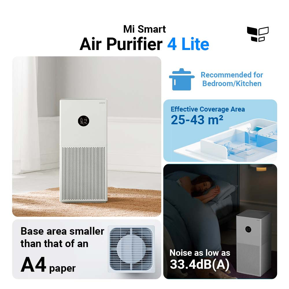 Xiaomi Smart Air Purifier 4 Series