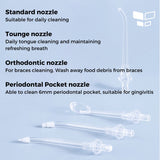 Xiaomi Water Flosser MEO701