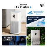 Xiaomi Smart Air Purifier 4 Series