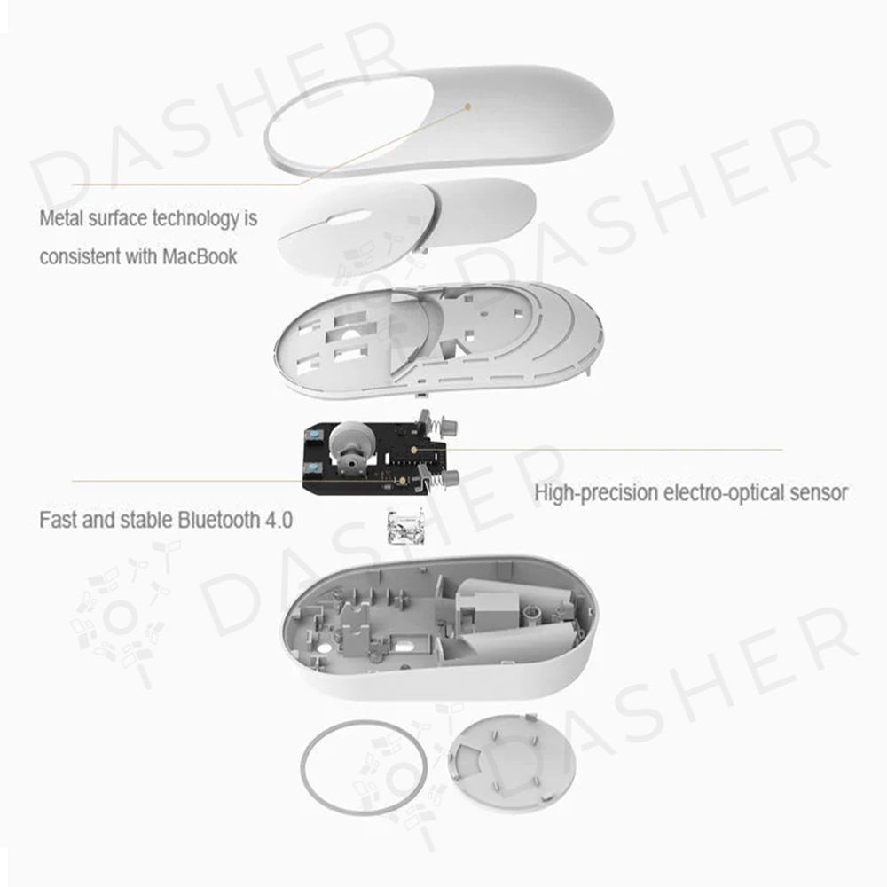 Xiaomi Mi Portable Mouse