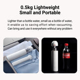 White portable mini vacuum cleaner shown with compact handheld body.