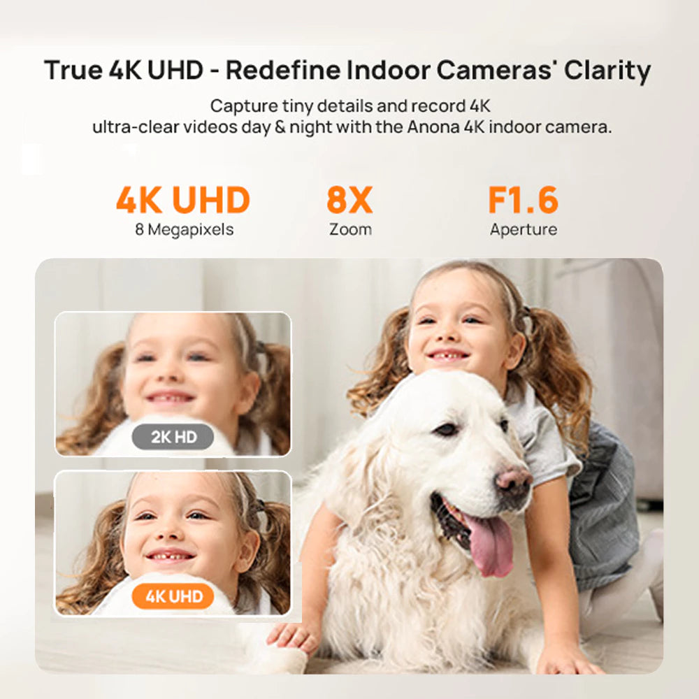 70mai ANONA PANO 4K Indoor CCTV