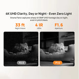 70mai ANONA PANO 4K Indoor CCTV