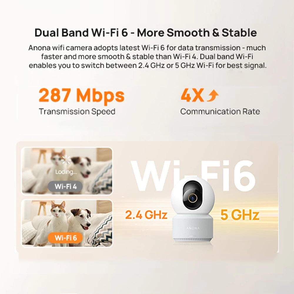 70mai ANONA PANO 4K Indoor CCTV