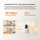 70mai ANONA PANO 4K Indoor CCTV