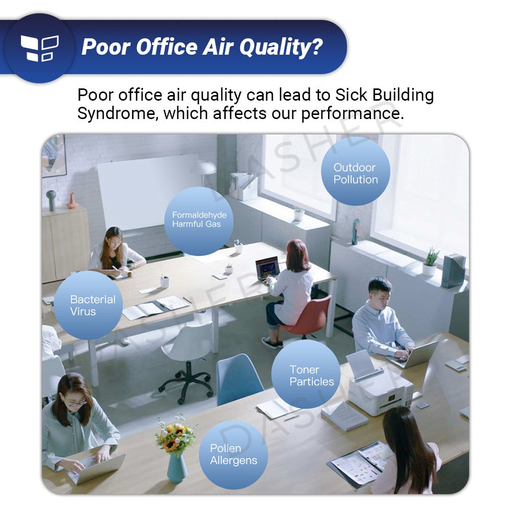 Xiaomi Smart Desktop Air Purifier