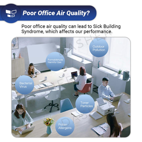 White desktop air purifier with circular fan intake and front vent grille