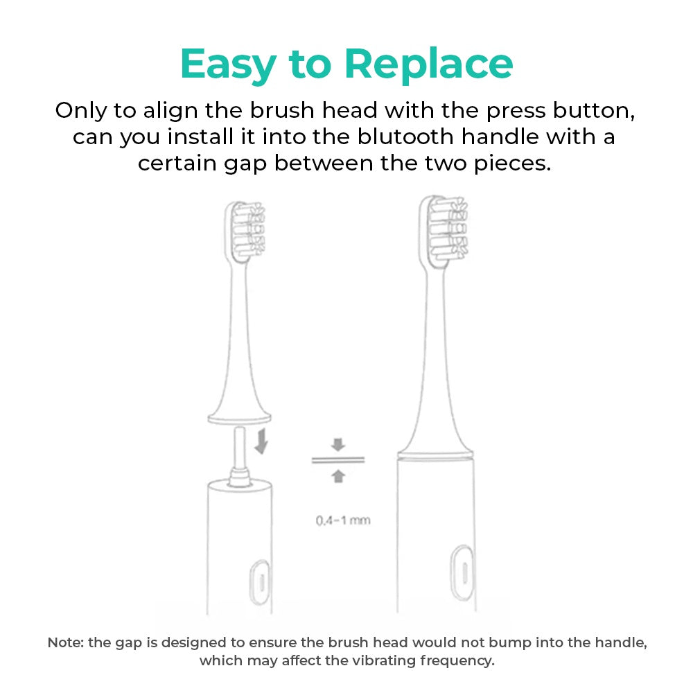 Xiaomi T300/T500 Replacement Toothbrush Heads