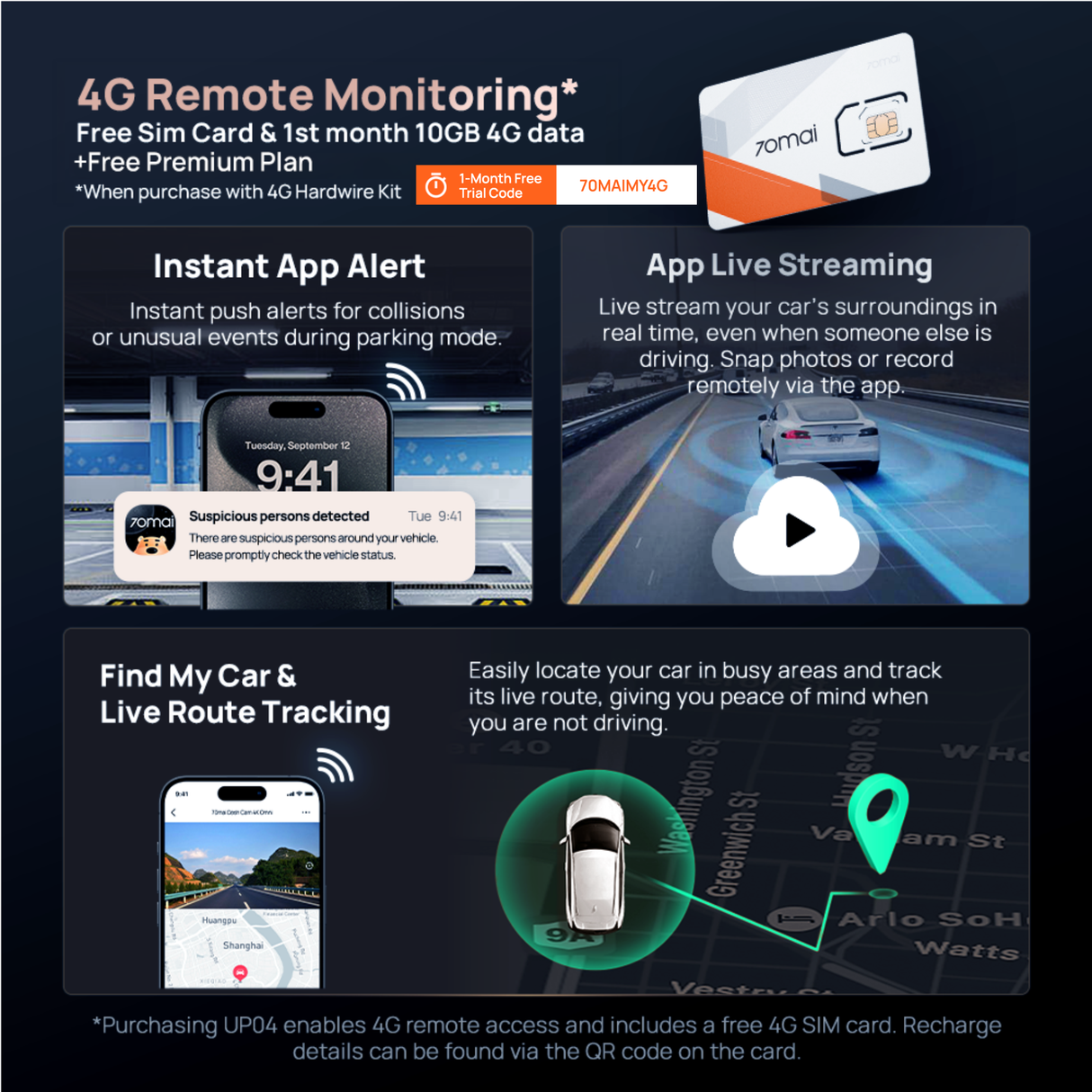 Dash cam remote monitoring graphic with app alerts and live streaming