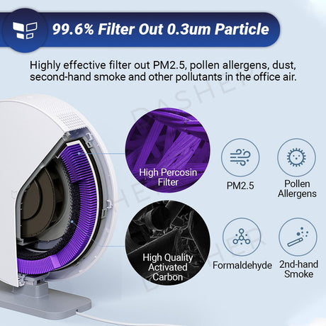 Close-up of air purifier interior showing purple filter inside circular housing