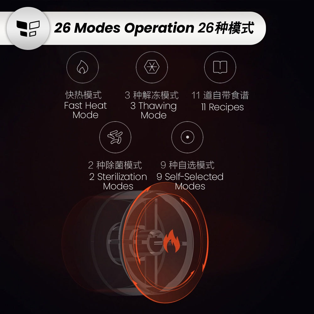 Xiaomi Smart Microwave Oven