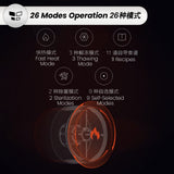 Xiaomi Smart Microwave Oven