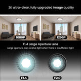 Xiaomi 360 IP Camera C300