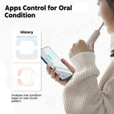 Xiaomi Sonic Electric Toothbrush T500