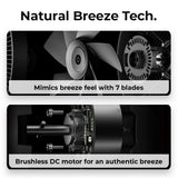 Smartmi Standing Fan 2S