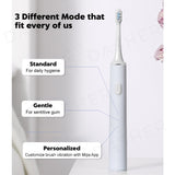 Xiaomi Sonic Electric Toothbrush T500