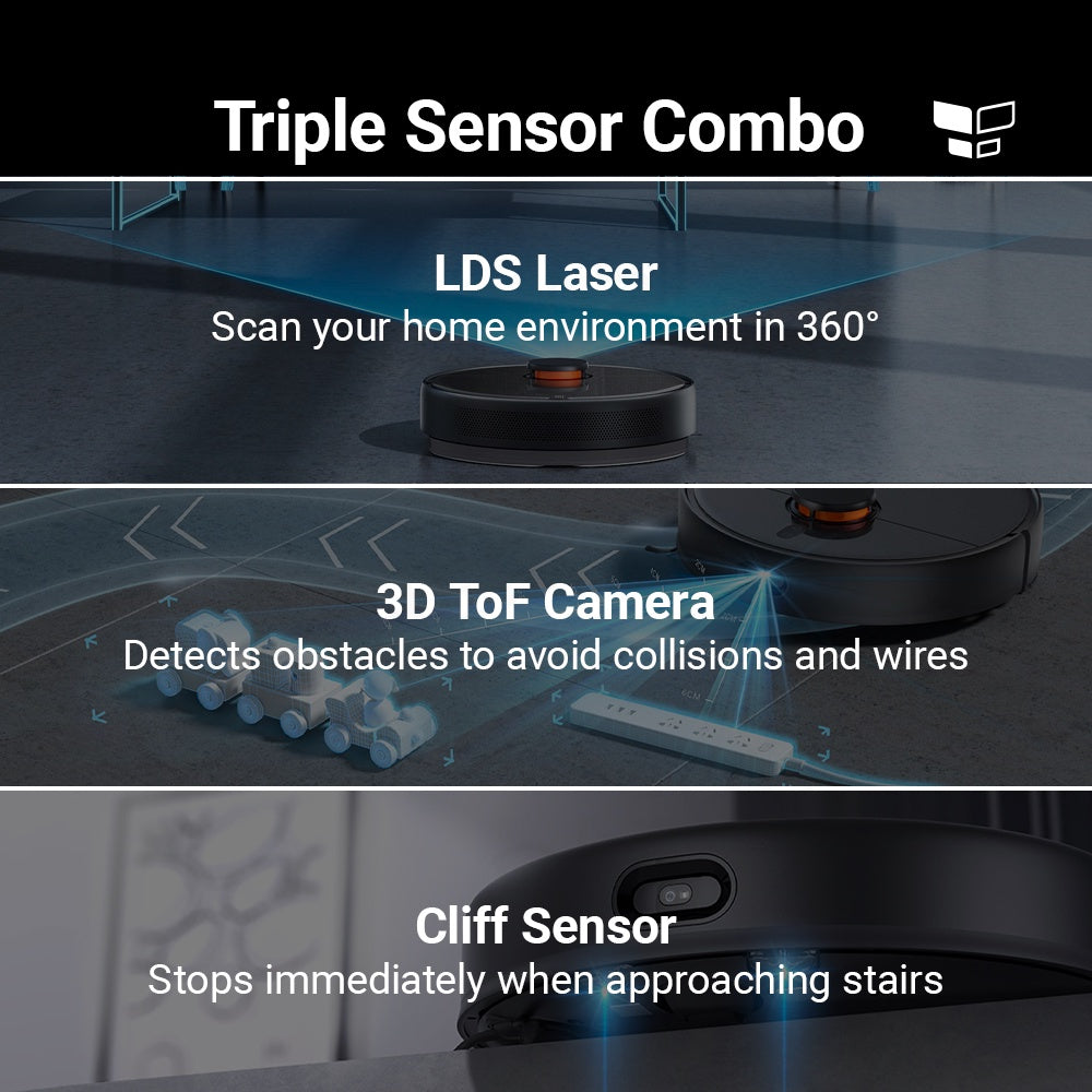 Robot vacuum infographic with triple-sensor combo, 3D ToF camera, and cliff sensor