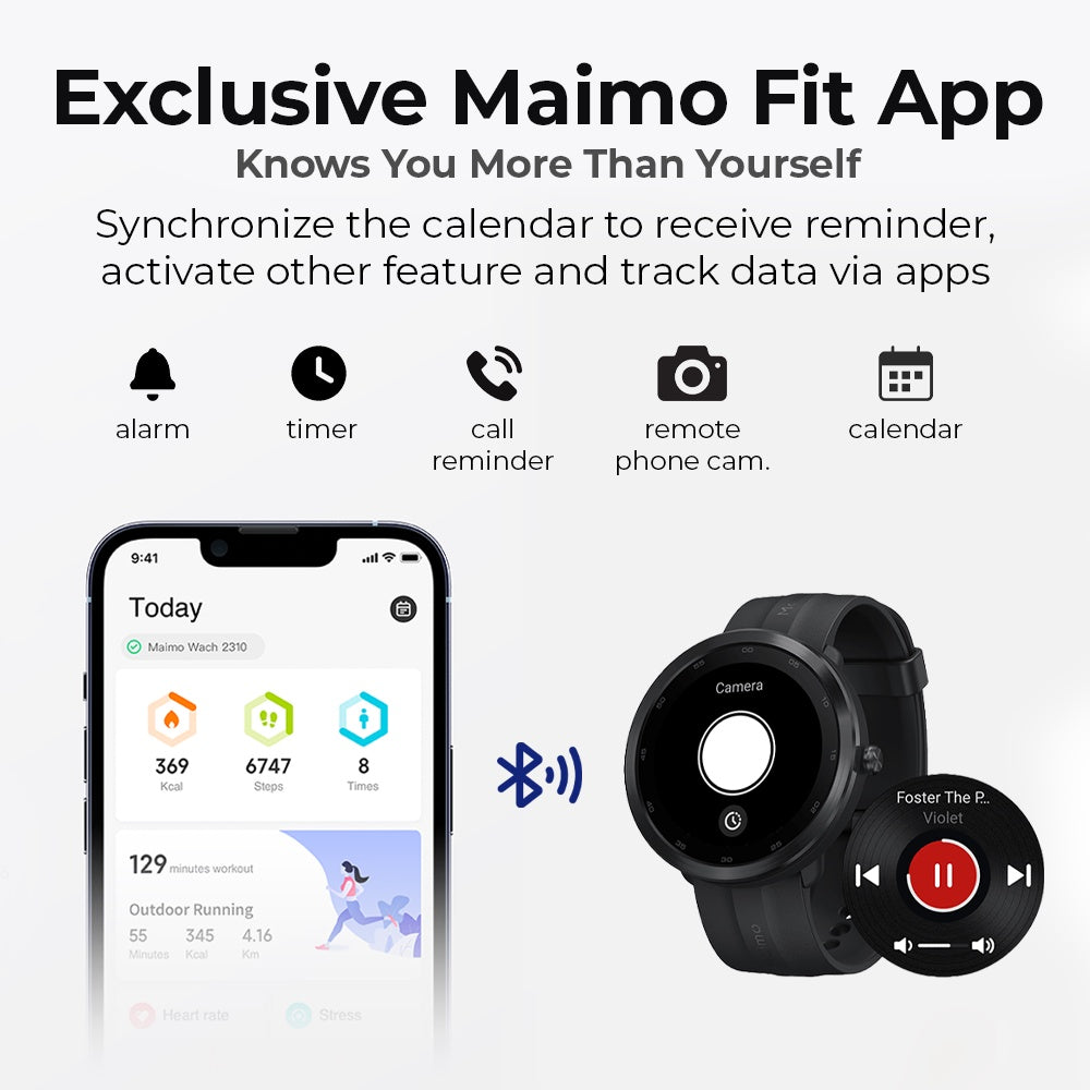 Maimo Watch R Smart Watch