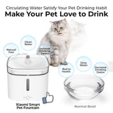 Xiaomi Smart Pet Fountain