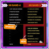 Smart band feature comparison showing 1.1 AMOLED screen and magnetic charging