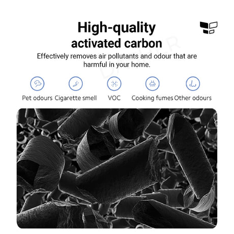 Activated carbon filter graphic with black carbon pieces and odor-removal icons