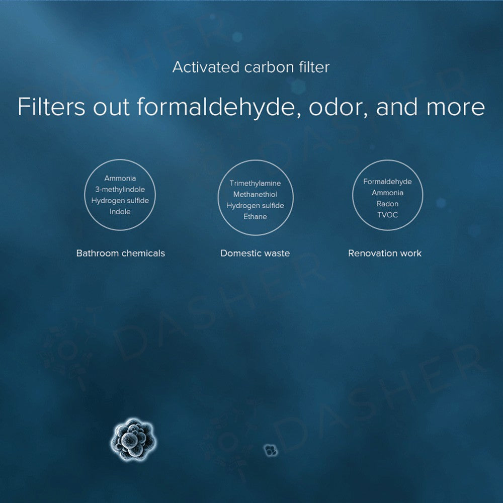 Xiaomi Mi Air Purifier Filter