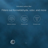 Xiaomi Mi Air Purifier Filter