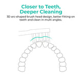 Xiaomi T300/T500 Replacement Toothbrush Heads