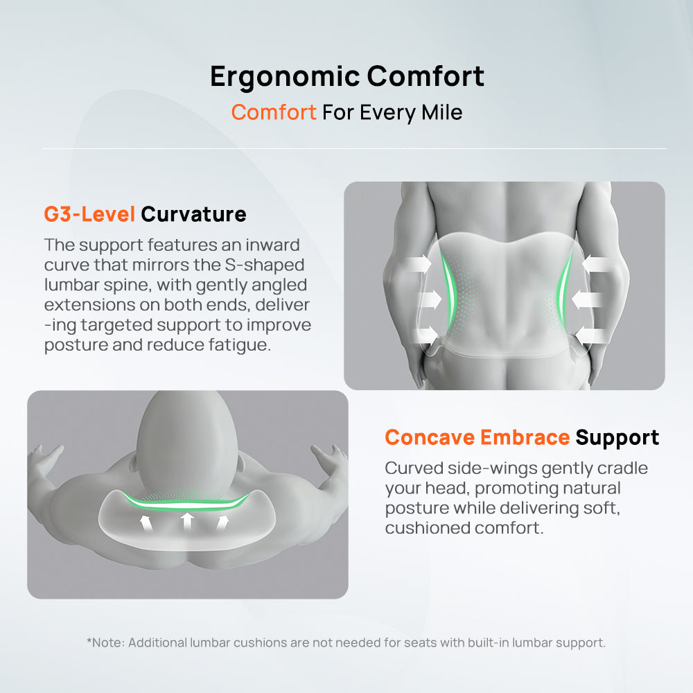 70mai Lumbar Support & Headrest Pillow Set Product vendor