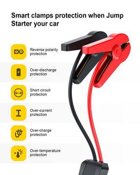 Steelmate 2 in 1 Tire Inflator, Power bank & Jump Starter SP1 铁将军