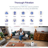 Levoit Core 300 Air Purifier