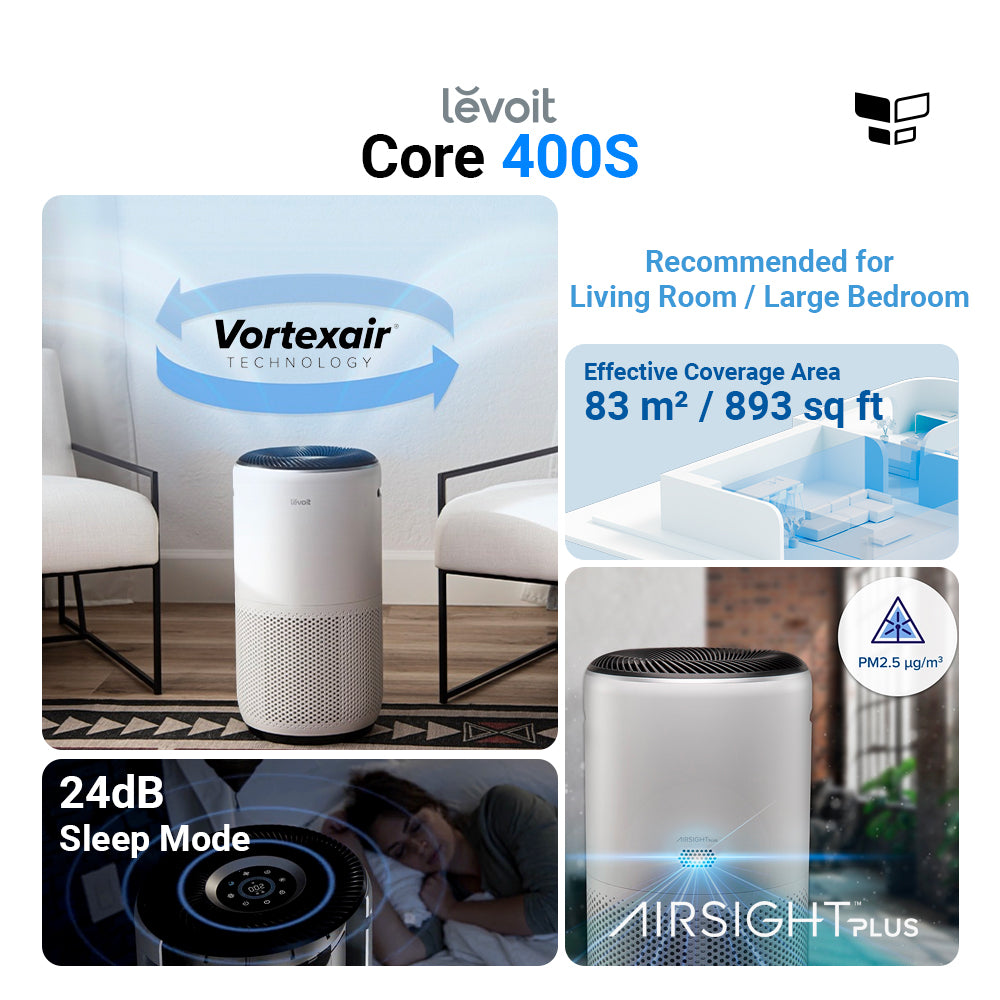 Levoit Core 300 Air Purifier