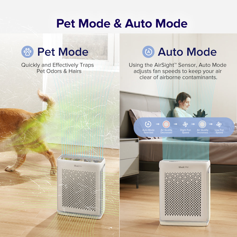 Levoit Core P350 / Vital 200S Pet Air Purifier
