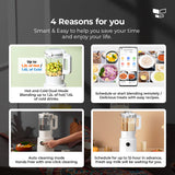 Xiaomi Smart Blender