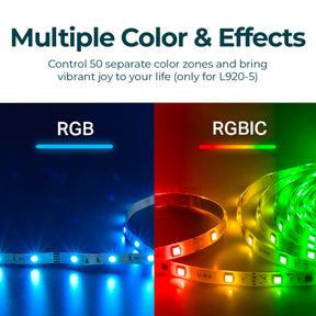 【Easy set up】TP-Link LED Smart WiFi Light Strip, RGB Million Color Lights (Voice Control )Tapo L900-5M , RGBL920