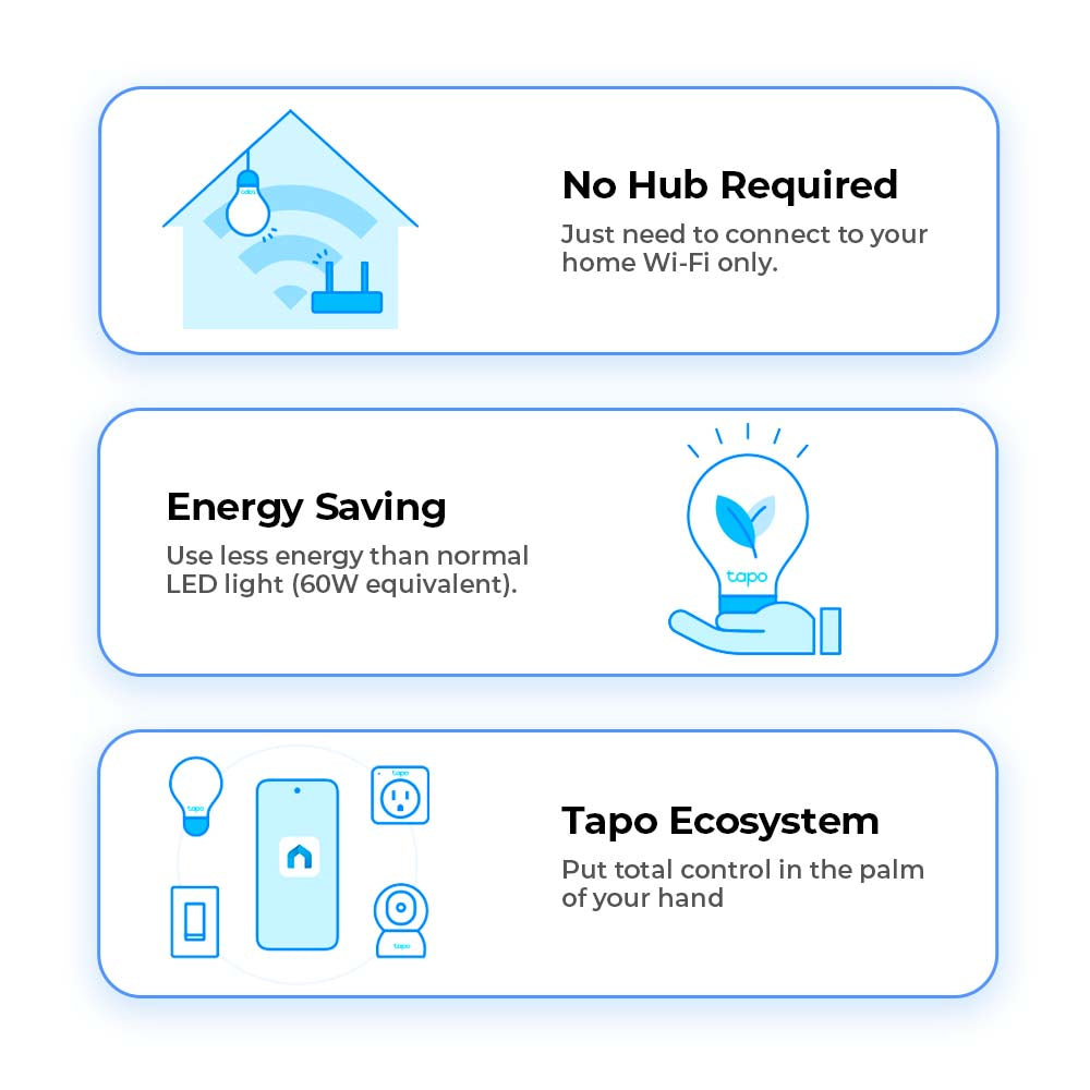 [Built to last/RGBIC】TP-Link Smart Light Bulb Tapo L530E L510E, L520E, control with app, schedule, automation