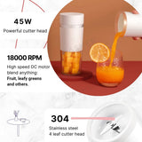 Xiaomi Mijia Portable Juice Blender 300ml