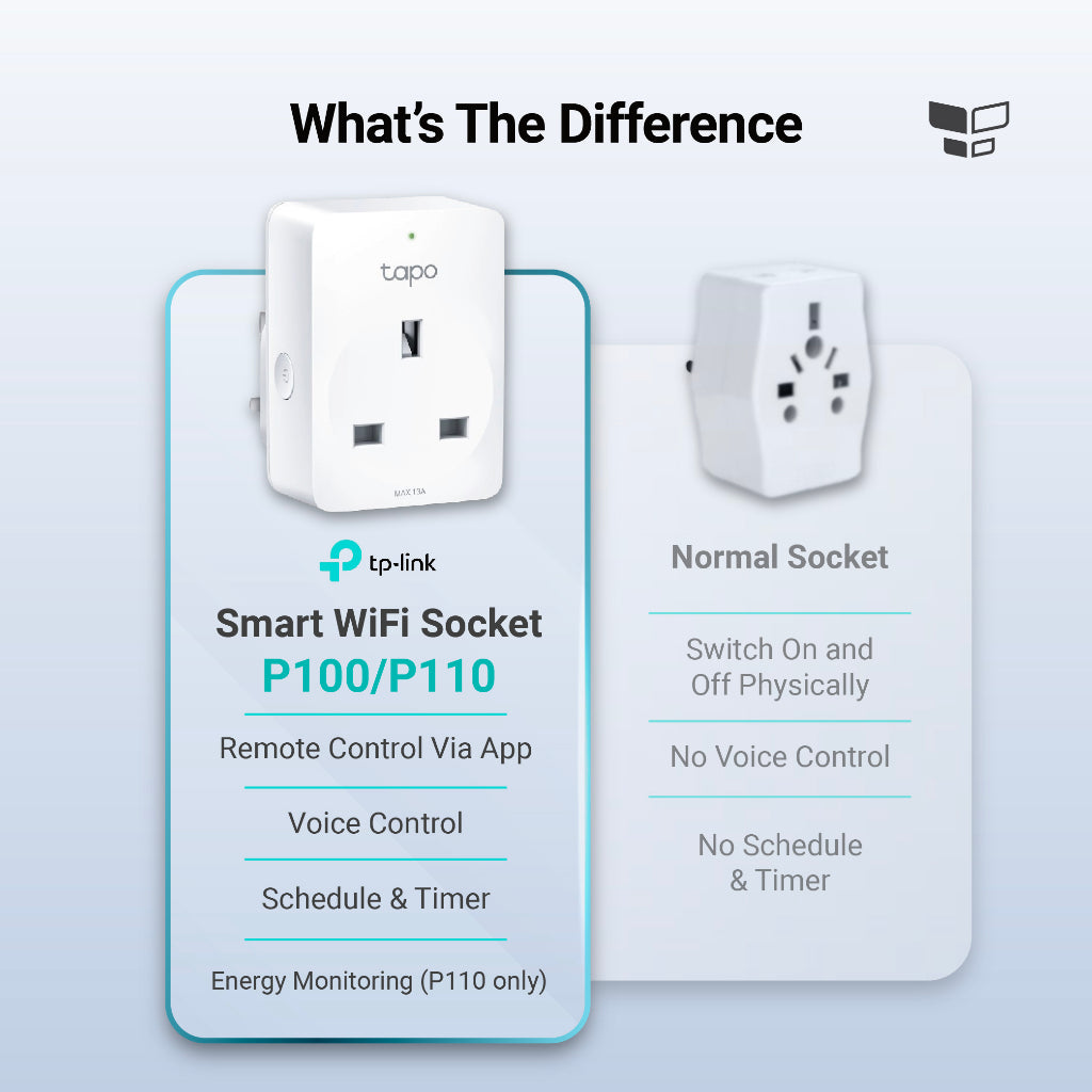 Safety Smart Plug】TP-LINK TAPO P110 (2PX) MINI SmartPlug, Energy mon