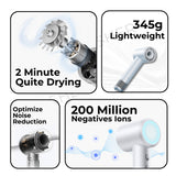 Xiaomi Mi Ionic Hair Dryer H501