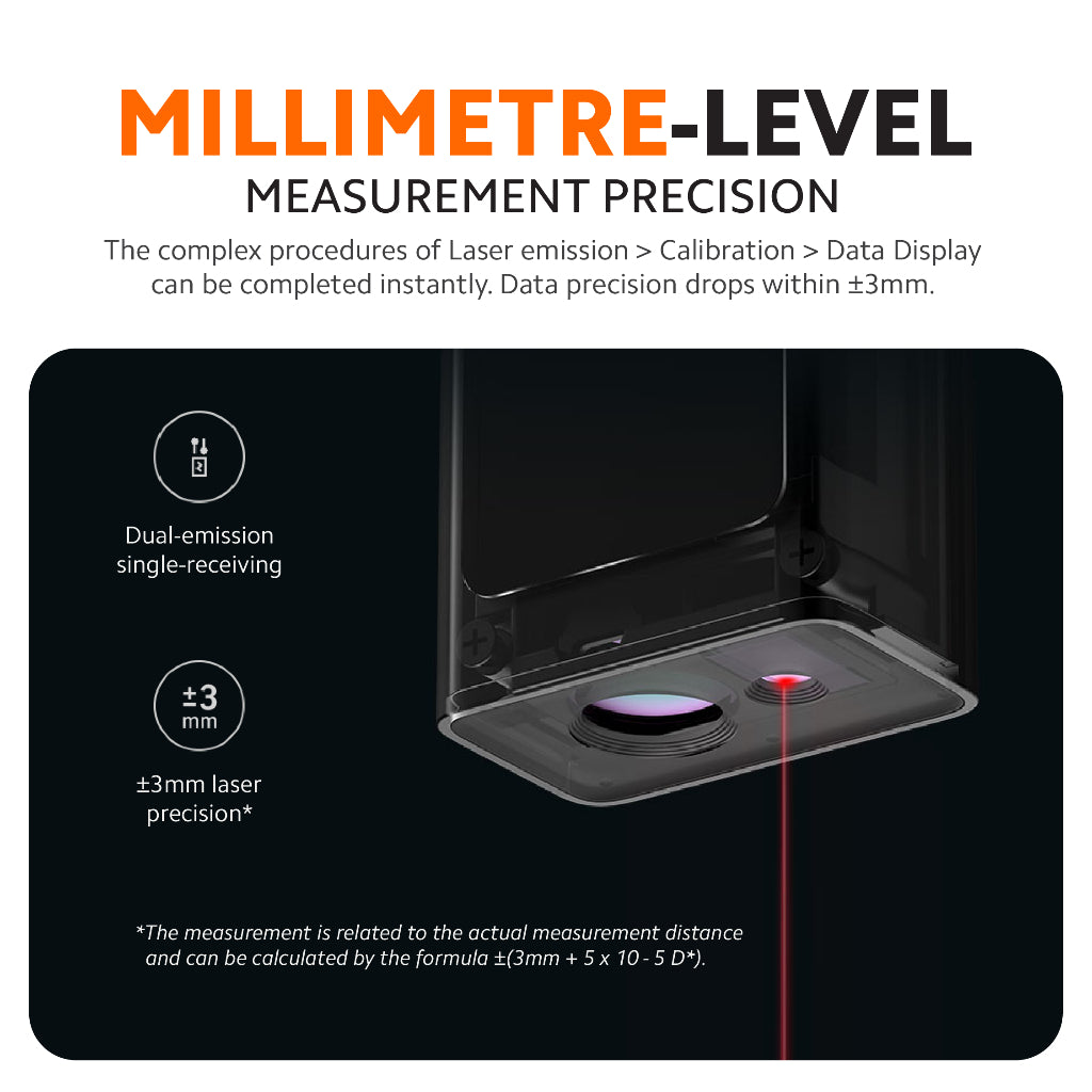 Xiaomi Smart Laser Measure